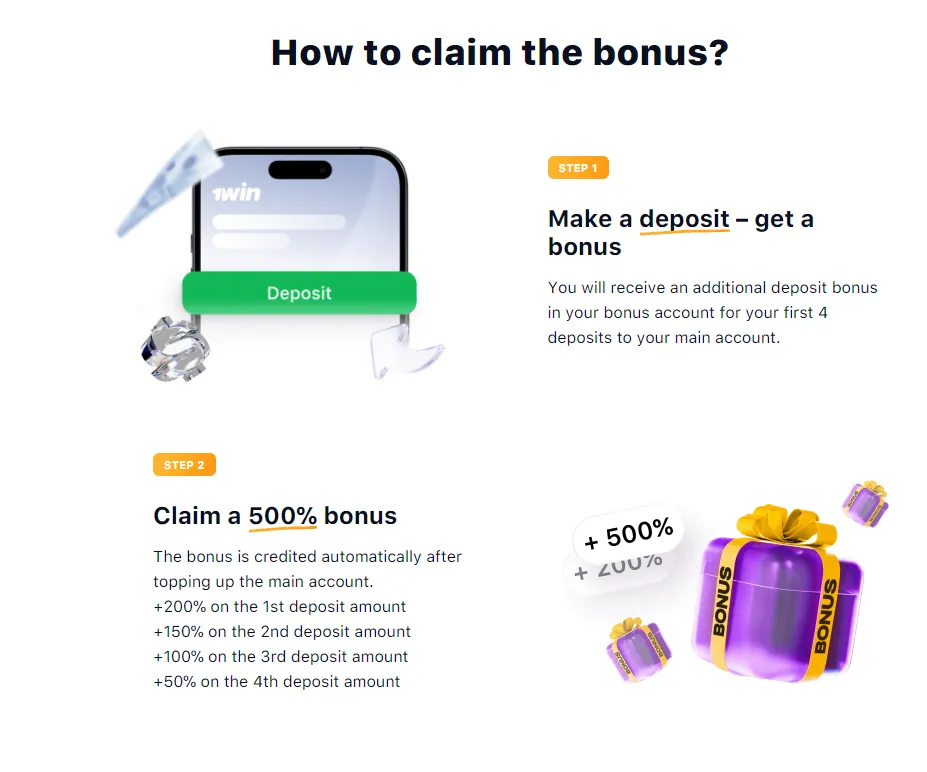 How to claim the bonus